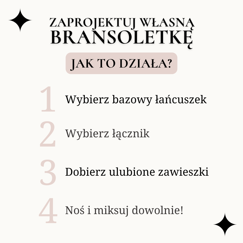 Łańcuszek bazowy do bransoletki - Ankier mini